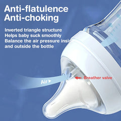 Anti-Flatulence Glass Baby Bottle for Newborns at Govinto UK